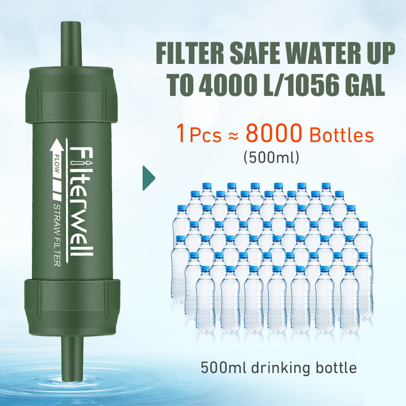 Filtro de Água Portátil para A - Water Purification Straw avaliação e preço