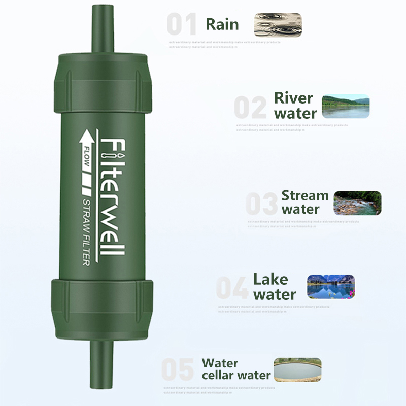 Filtro de Água Portátil para A - Water Purification Straw avaliação e preço