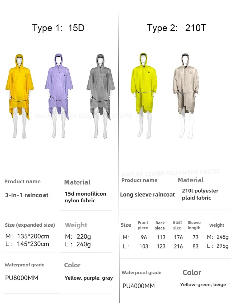 Capa de chuva 15d/210t, à prov - Emergency Poncho Rain avaliação e preço